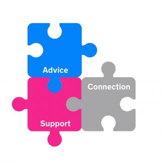 Logo comprises of three brightly coloured jigsaw shapes with the words advice, support and connection 