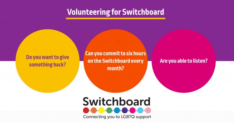 Brightly coloured circles containing questions about whether you could volunteer and Switchboard logo